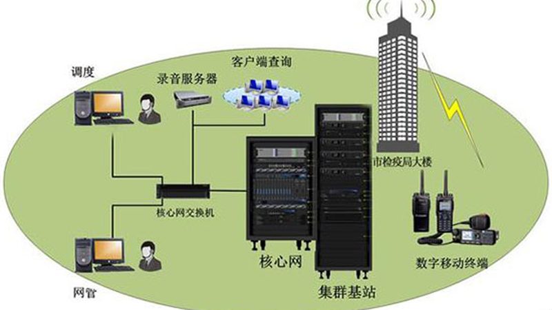 WiFi6路由器：广州市场中的未来之选